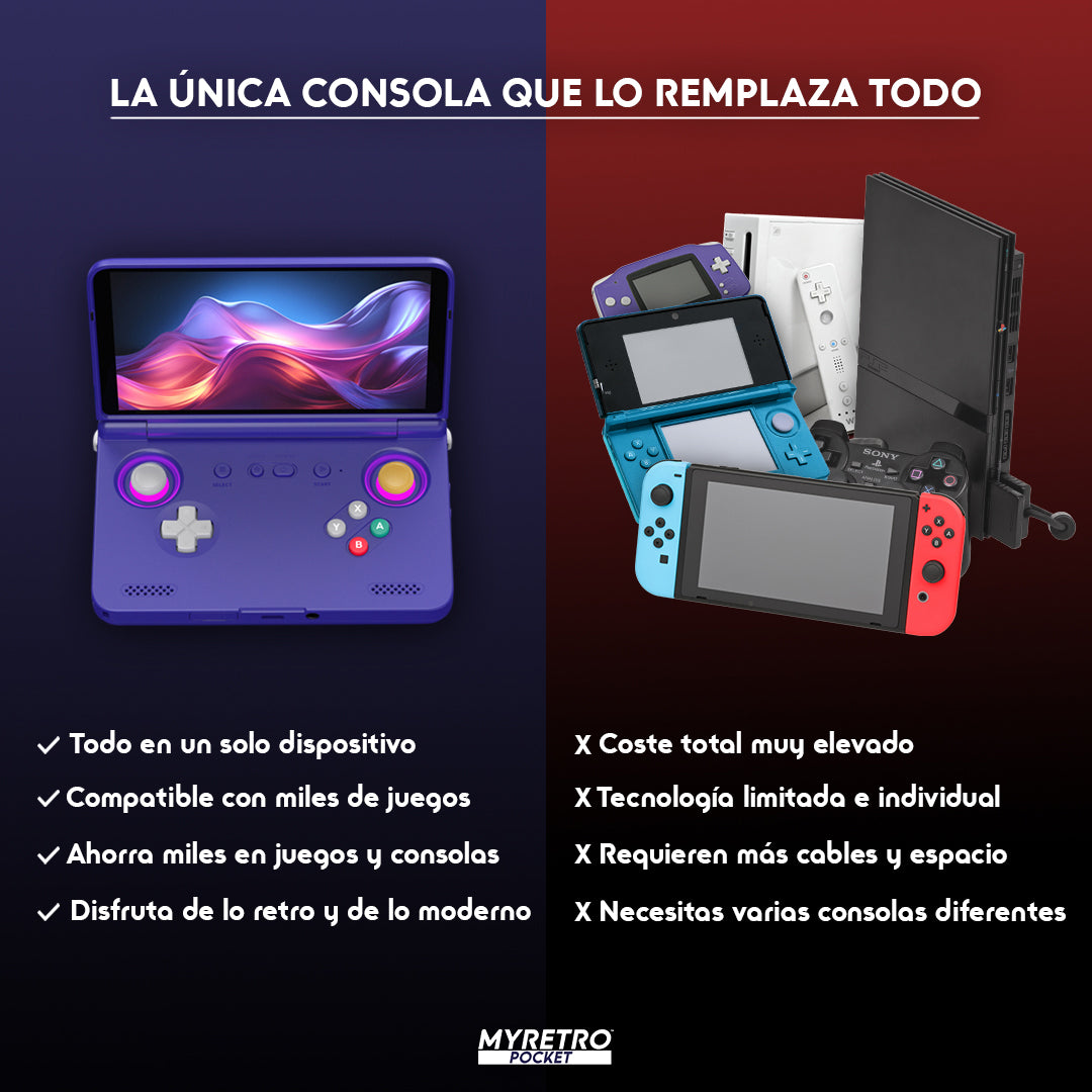 Consola portátil definitiva MyRetroFlip 2™